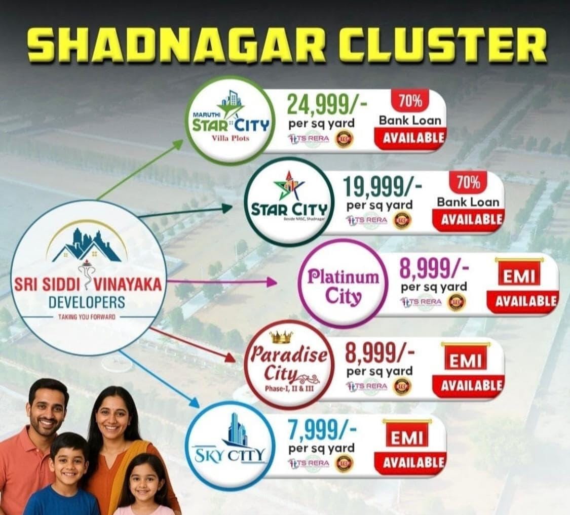 Open Plots Near Hyderabad, Best Open Plots In Hyderabad, Open Plots Near Orr Hyderabad, Buy Open Plots In Hyderabad, Low Price Open Plots In Hyderabad, Open Residential Plots In Hyderabad,